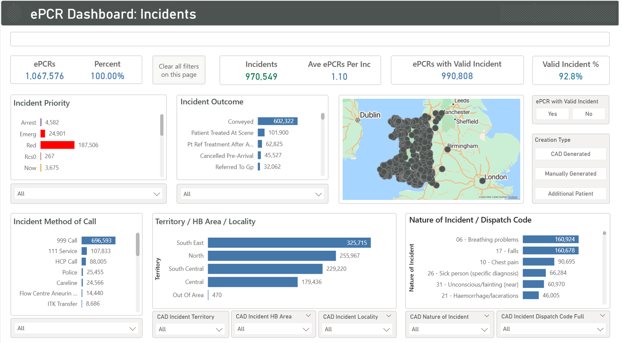 Electronic Patient Care Record Report